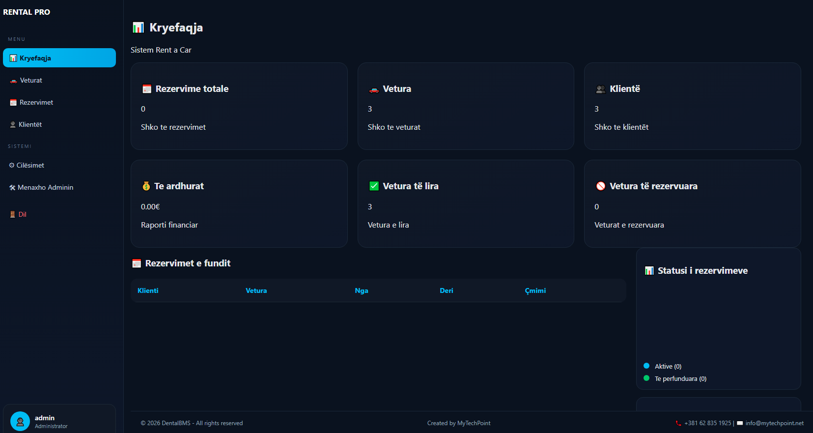 RentalPro Dashboard
